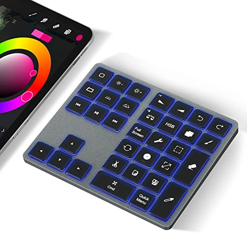 Sketchboard Pro Artist Stand for iPad | Feel Better, Draw Better Sketchboard Pro Artist Stand for iPad | Feel Better, Draw Better